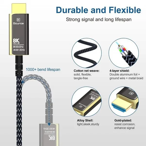 PremiumCord Ultra High Speed HDMI 2.1 optický fiber kabel 8K@60Hz,zlacené 15m