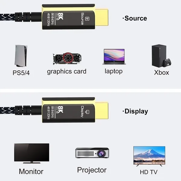 PremiumCord Ultra High Speed HDMI 2.1 optický fiber kabel 8K@60Hz,zlacené 15m