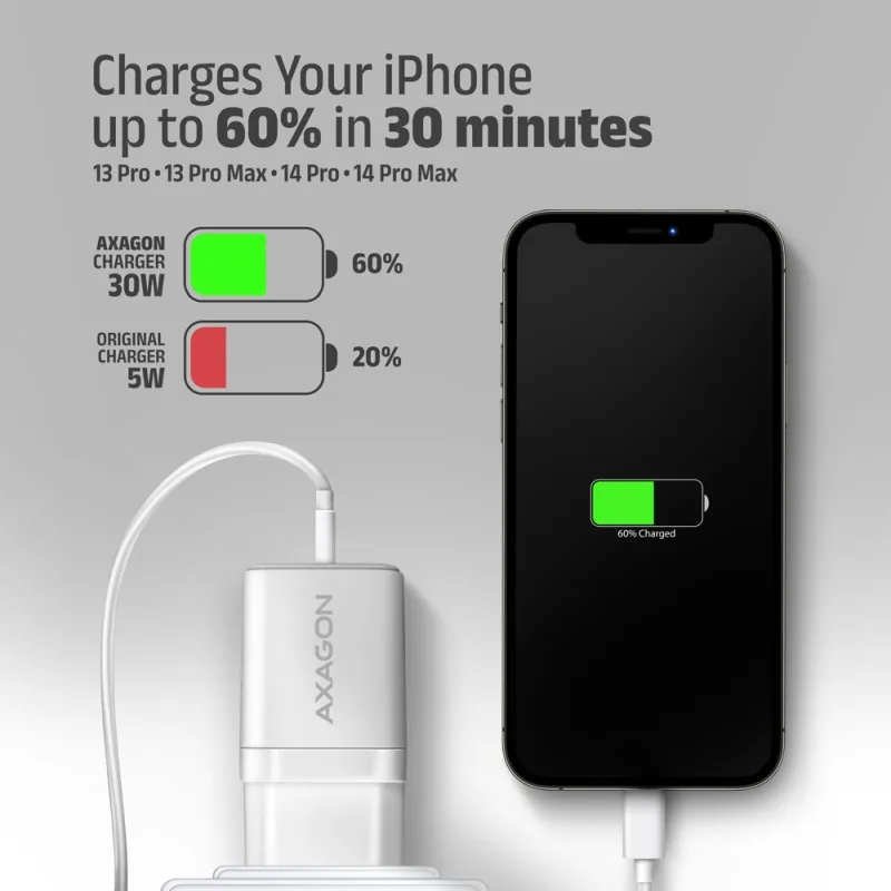 AXAGON ACU-PQ30W, Sil nabíječka do sítě 30W, 2x port (USB-A + USB-C), PD3.0/PPS/QC4+/SFC/AFC/Apple