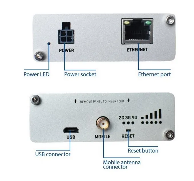 Teltonika TRB140 4G/LTE Ethernet IoT Gateway