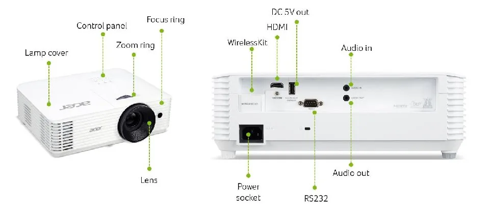 Acer H5386BDi/DLP/5000lm/HD/HDMI