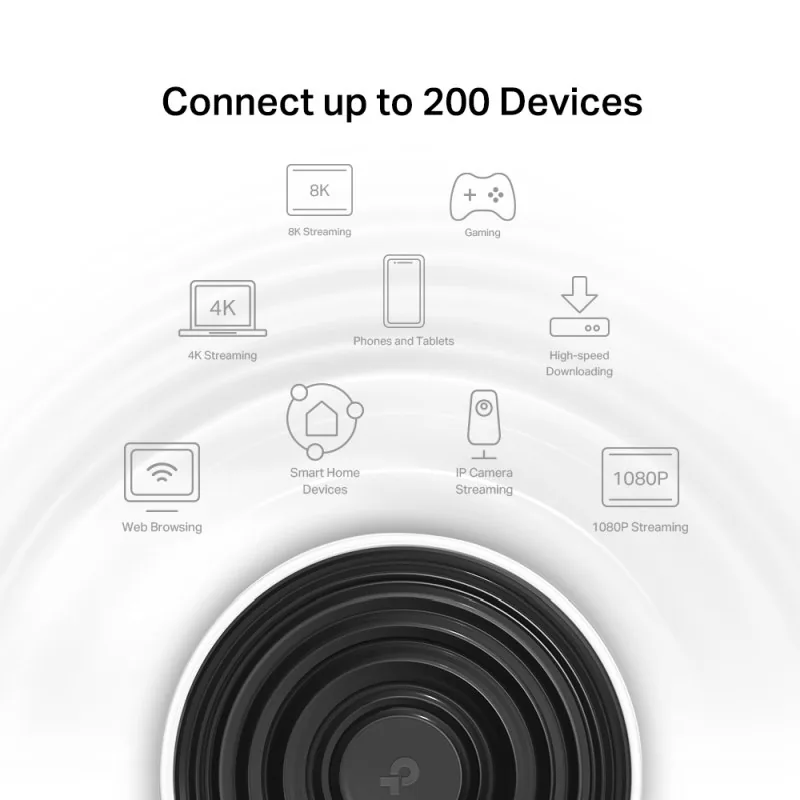 TP-Link Deco XE75 V1 - Systém WiFi - (router) - až 2900 čtverečních stop - mesh 1GbE - Wi-Fi 6E - Multi-Band