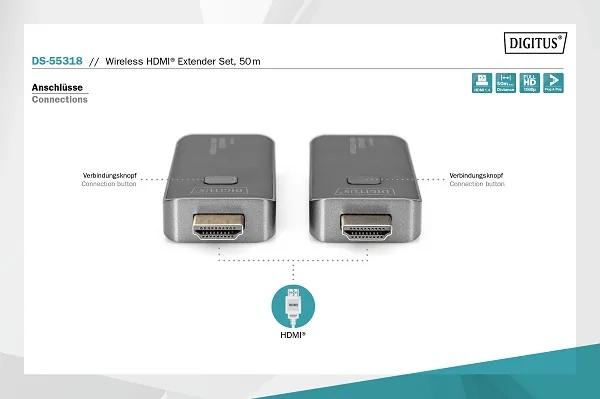 DIGITUS Wireless HDMI Extender Set, 50 m