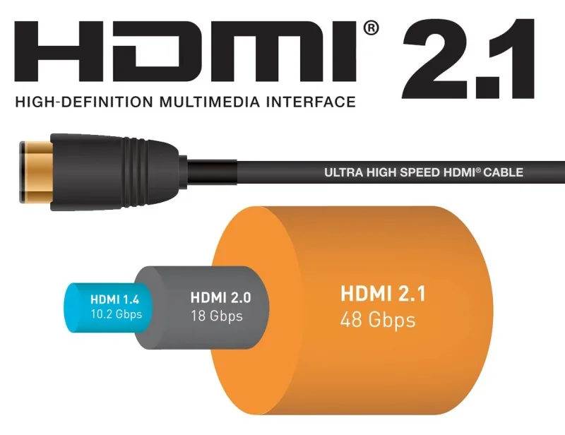 PREMIUMCORD Ultra High Speed HDMI 2.1 optický kabel 8K@60Hz 4K@120Hz 25m zlacený