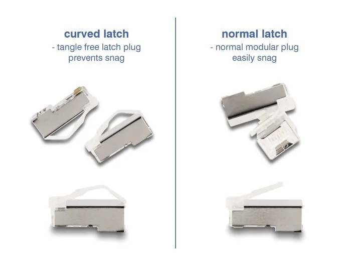 Delock - Sítový kabel - RJ-45 (M) do RJ-45 (M) - 2 m - 4.9 mm - U/FTP - CAT 6a - neobsahuje halogen, tenký, zakrivená západka - zelená