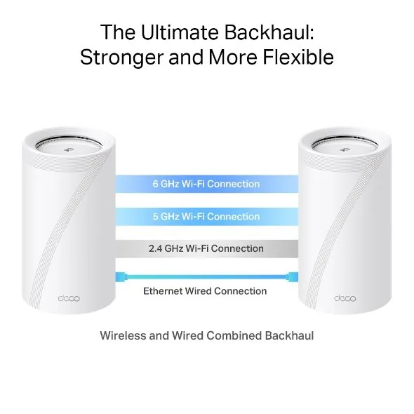 TP-Link Deco BE85 V1 - Systém WiFi - (router) - mesh 1GbE, Wi-Fi 7 - Wi-Fi 7 - Multi-Band