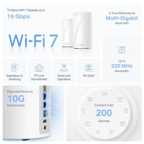 TP-Link Deco BE85 V1 - Systém WiFi - (router) - mesh 1GbE, Wi-Fi 7 - Wi-Fi 7 - Multi-Band