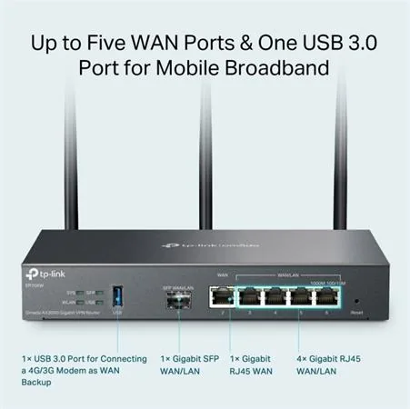 TP-Link Omada ER706W V1 - Bezdrátový router 4portový switch - 1GbE - porty WAN: 6 - Wi-Fi 6 - Dual Band - pro připevnění na zeď