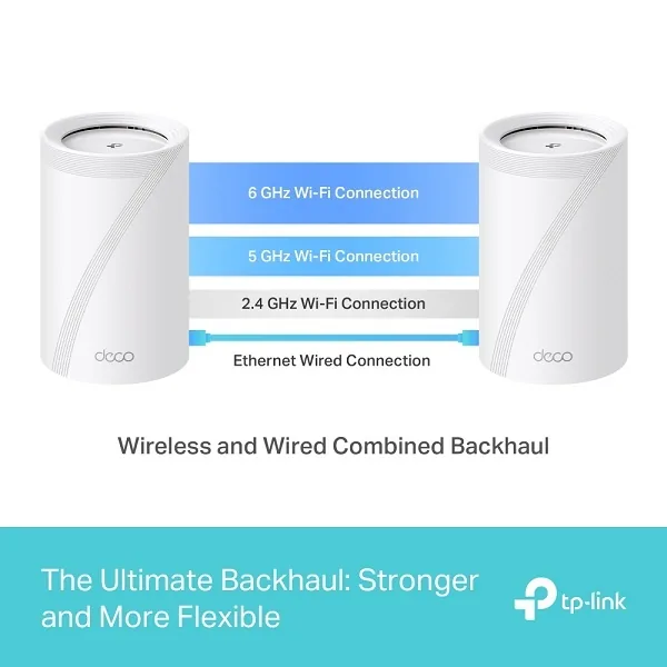 TP-Link Deco BE65 V1 - Systém WiFi - (router) - mesh 1GbE, 2.5GbE, Wi-Fi 7 - Wi-Fi 7 - Multi-Band