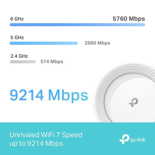 TP-Link Deco BE65 V1 - Systém WiFi - (router) - mesh 1GbE, 2.5GbE, Wi-Fi 7 - Wi-Fi 7 - Multi-Band