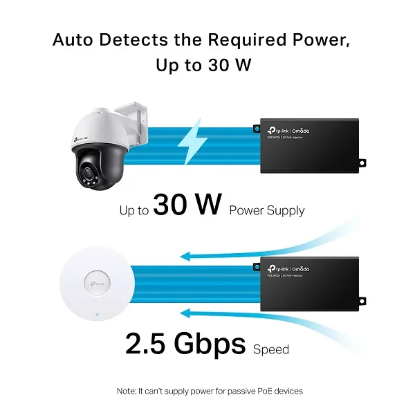 TP-Link TL-POE260S V1.6 - Dávkovač energie - 2.5 Gbps - AC 100-240 V - 30 Watt - výstupní konektory: 1