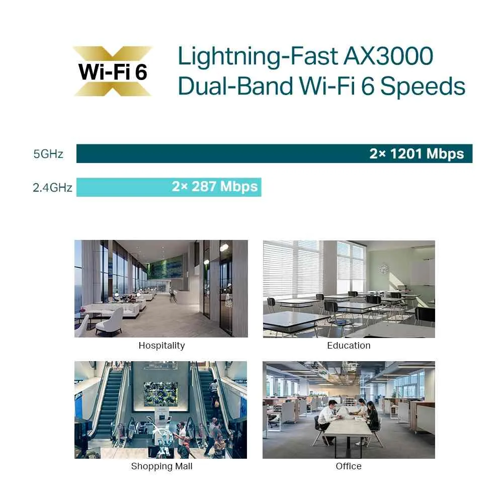 TP-Link Omada EAP653 V1 - Bezdrátový access point - Wi-Fi 6 - 2.4 GHz, 5 GHz - napájení DC - spravování cloudem - nástěnná/stropní montáž
