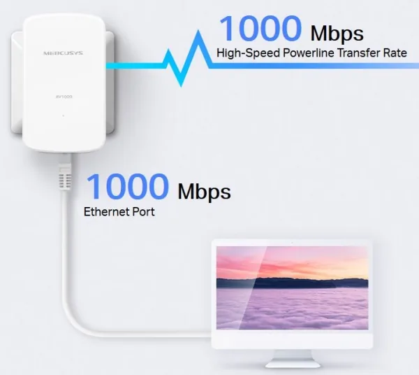 Mercusys MP500 KIT V2 - Starter Kit - sada napájecího adaptéru 1GbE, HomePlug AV (HPAV), HomePlug AV (HPAV) 2.0, IEEE 1901 - zapojitelný do zdi (balení 2)