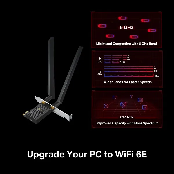 TP-Link ARCHER TXE72E V1 - Síťový adaptér - PCI Express x1 - Bluetooth 5.2, Wi-Fi 6E