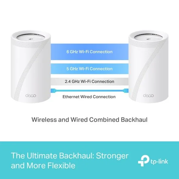 TP-Link Deco BE65 V1 - Systém WiFi - (2 routery) - mesh 1GbE, 2.5GbE, Wi-Fi 7 - Wi-Fi 6 - Multi-Band