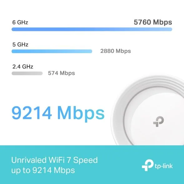 TP-Link Deco BE65 V1 - Systém WiFi - (2 routery) - mesh 1GbE, 2.5GbE, Wi-Fi 7 - Wi-Fi 6 - Multi-Band