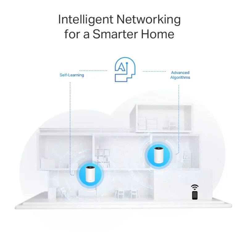 TP-Link Deco PX50 V1 - Systém WiFi - (2 routery) - až 4500 čtverečních stop - mesh 1GbE, G.hn - Wi-Fi 6 - Dual Band
