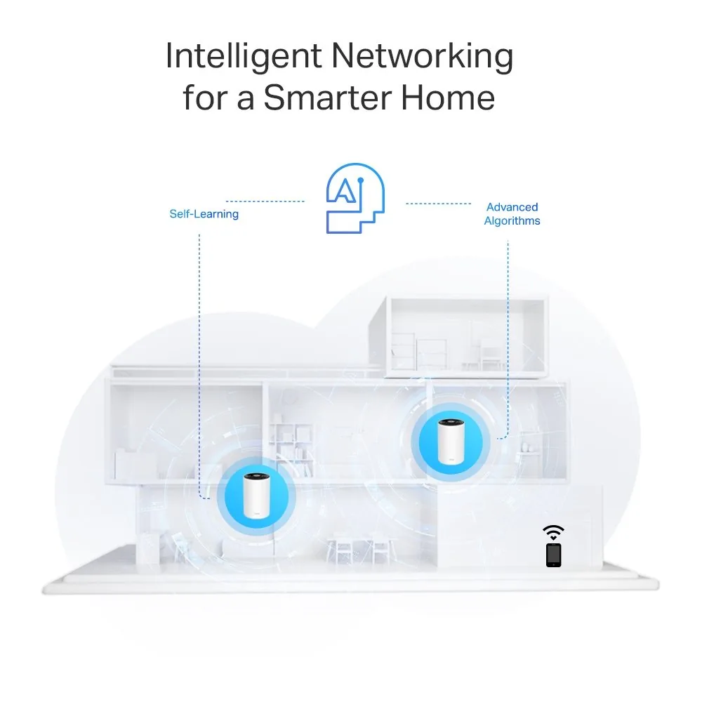 TP-Link Deco PX50 V1 - Systém WiFi - (3 routery) - až 6500 čtverečních stop - mesh 1GbE, G.hn - Wi-Fi 6 - Dual Band