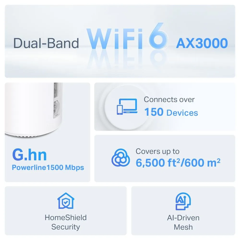 TP-Link Deco PX50 V1 - Systém WiFi - (3 routery) - až 6500 čtverečních stop - mesh 1GbE, G.hn - Wi-Fi 6 - Dual Band
