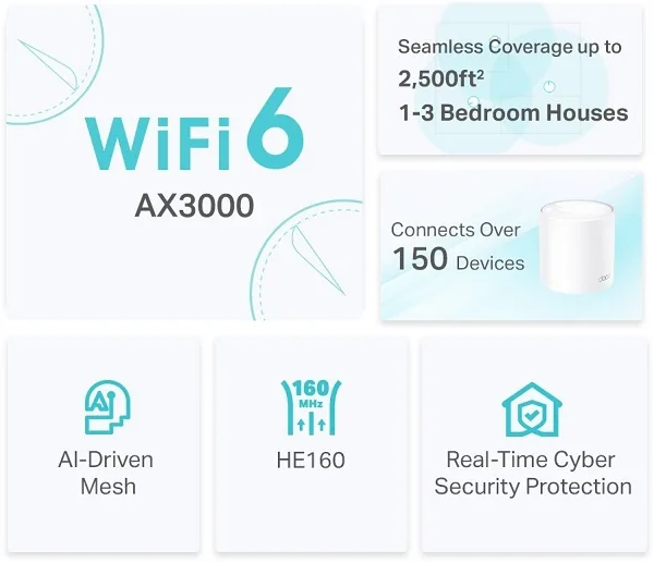 TP-Link Deco X50-4G V1 - Systém WiFi - (router) - až 2 500 čtverečních stop - mesh 1GbE - Wi-Fi 6 - Dual Band - 3G, 4G