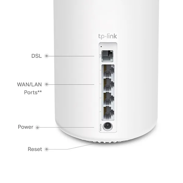 TP-Link Deco X50-DSL V1 - Systém WiFi - (router) - mesh 1GbE - Wi-Fi 6 - Dual Band