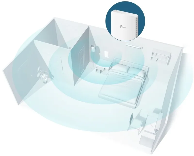 TP-Link Omada EAP235-Wall - Bezdrátový access point - Wi-Fi 5 - 2.4 GHz, 5 GHz - nástěnná montáž