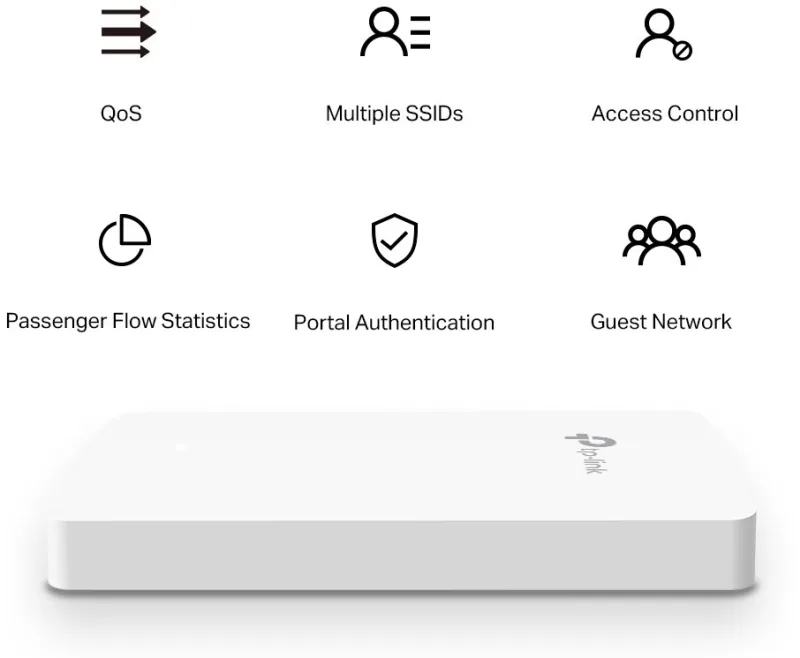 TP-Link Omada EAP235-Wall - Bezdrátový access point - Wi-Fi 5 - 2.4 GHz, 5 GHz - nástěnná montáž