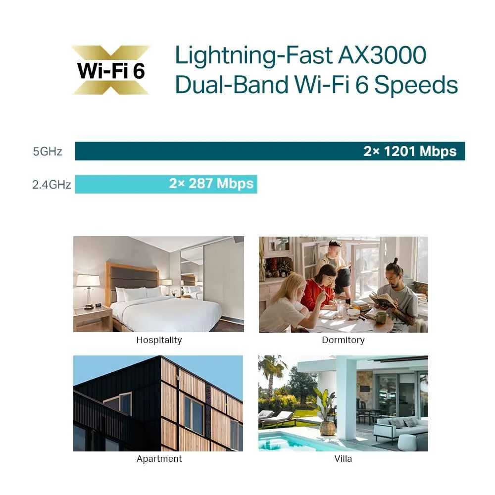 TP-Link Omada EAP650-Wall V1 - Bezdrátový access point - Wi-Fi 6 - 2.4 GHz, 5 GHz - spravování cloudem - nástěnná montáž