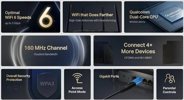 Mercusys MR80X V2 - Bezdrátový router 3portový switch - 1GbE - Wi-Fi 6 - Dual Band