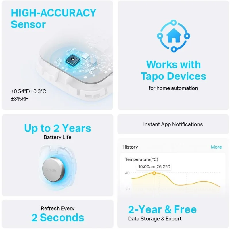 Tapo T310 V1 - Teplotní a vlhkostní čidlo - inteligentní - bezdrátový - 863 - 865 Mhz, 868 - 868.6 MHz - s ukládání a export dat (2 roky)