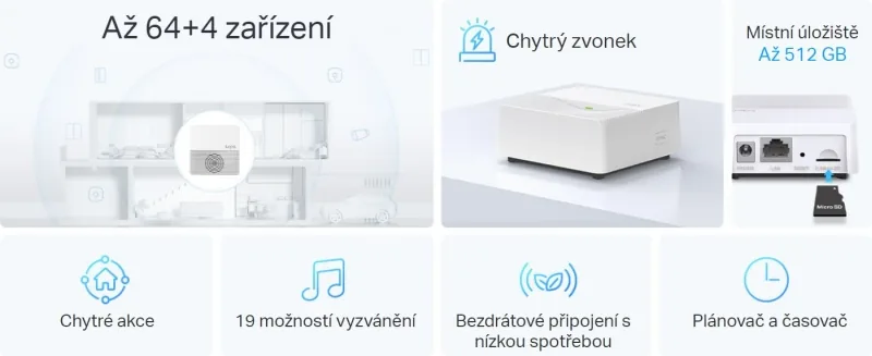 Tapo H200 V1 - Smart hub - bezdrátový - Wi-Fi - 2.4 Ghz, 863.35 MHz, 864.35 MHz, 868.35 MHz