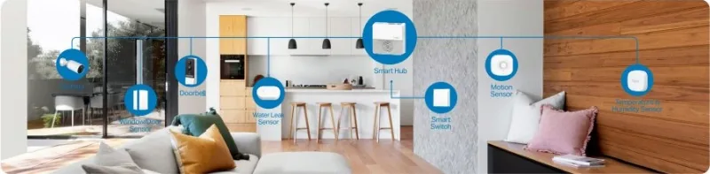 Tapo H200 V1 - Smart hub - bezdrátový - Wi-Fi - 2.4 Ghz, 863.35 MHz, 864.35 MHz, 868.35 MHz
