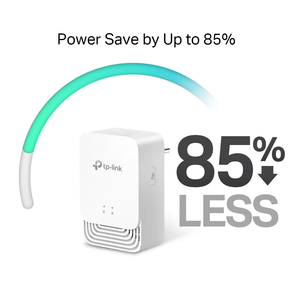 TP-Link PG1200 KIT V1 - Sada napájecího adaptéru 1GbE, G.hn - zapojitelný do zdi
