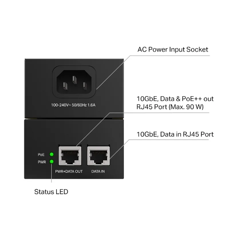 TP-Link Omada POE380S V1 - Dávkovač energie - 10G - AC 100-240 V - 90 Watt - výstupní konektory: 1