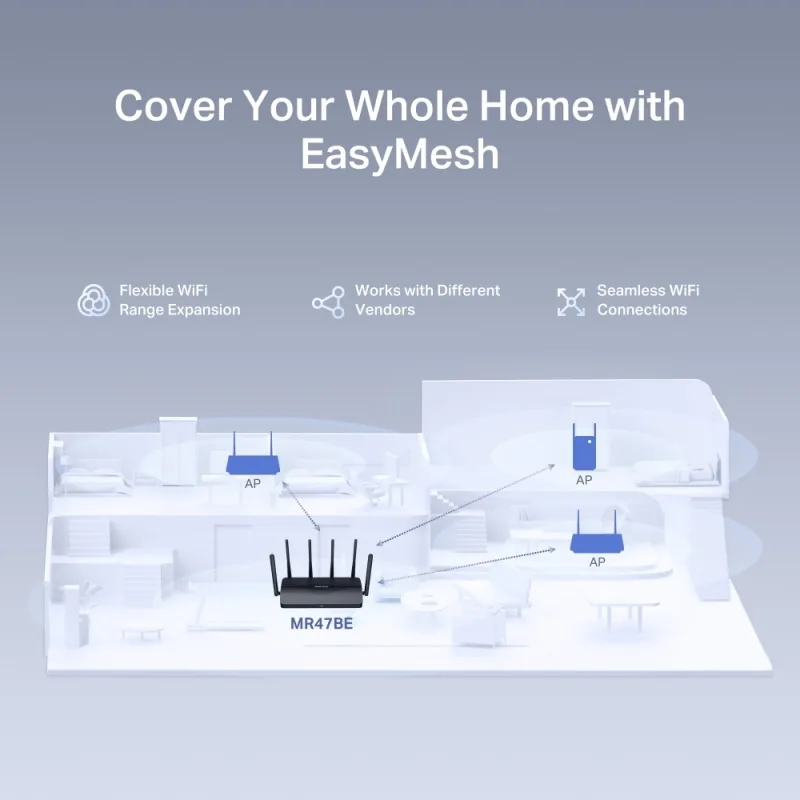Mercusys MR47BE V1 - Bezdrátový router 3portový switch - 1GbE, 2.5GbE, Wi-Fi 7 Multi-Band
