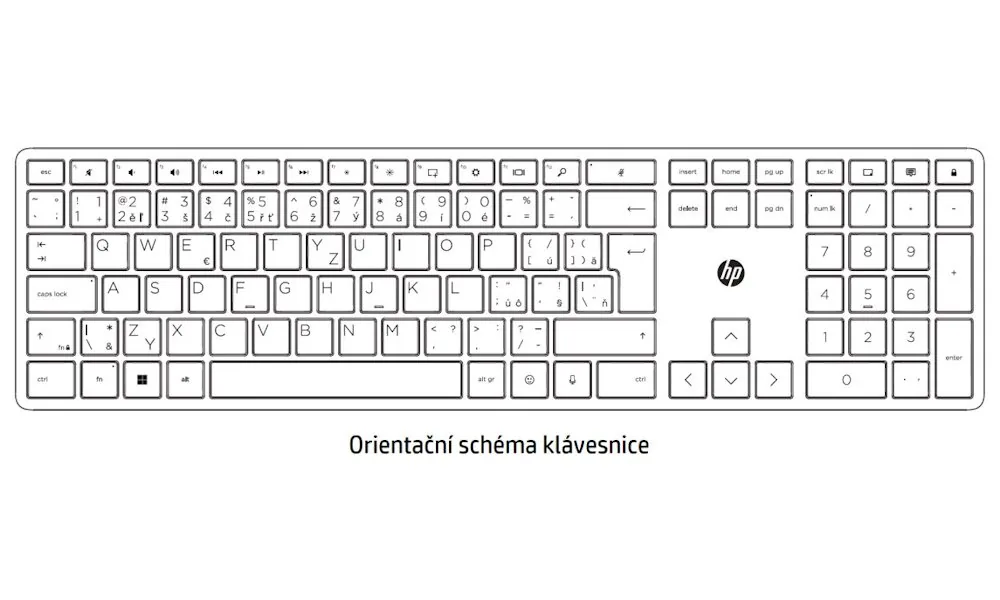 HP 725 - Klávesnice - více zařízení, dobíjecí, napájené pomocí SuperCapacitor - full size - bezdrátový - Bluetooth, 2.4 GHz - česká/slovenská - nightfall black