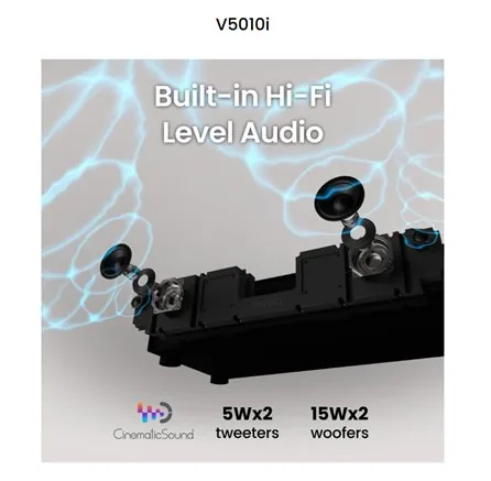 BenQ V5010i
