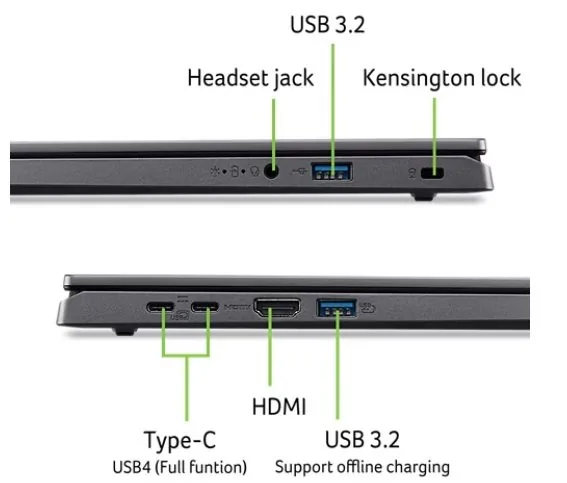 Acer Aspire 15/A15-61M-R3KV/R7-8840HS/15,6"/FHD/16GB/512GB/AMD int/bez OS/Gray/2R