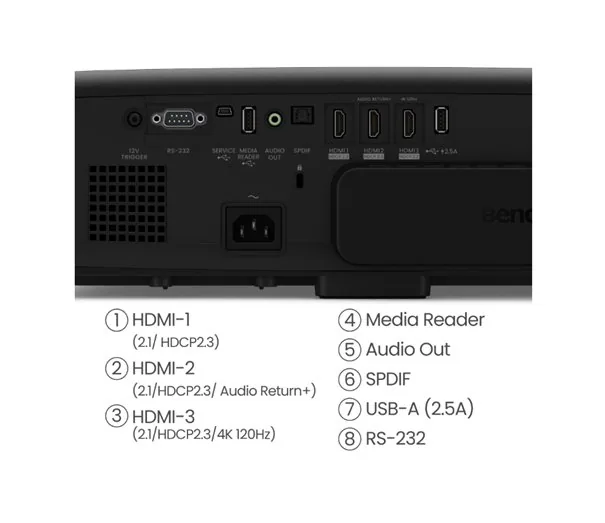 BenQ W4100i