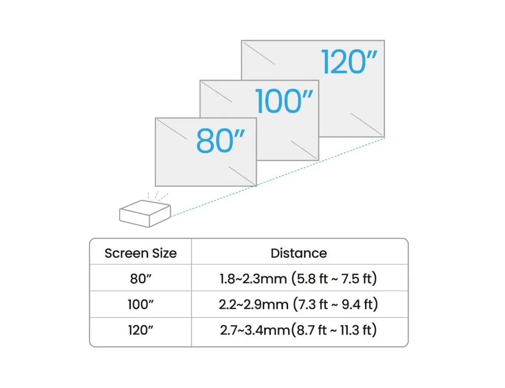 BenQ projektor DLP W2720i 4K UHD