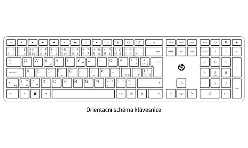 HP 225 - Klávesnice a sada myši - oboustranný, 3-zónové uspořádání, standardní zdvih klíčů - 100% - full size - USB - česká/slovenská - černá