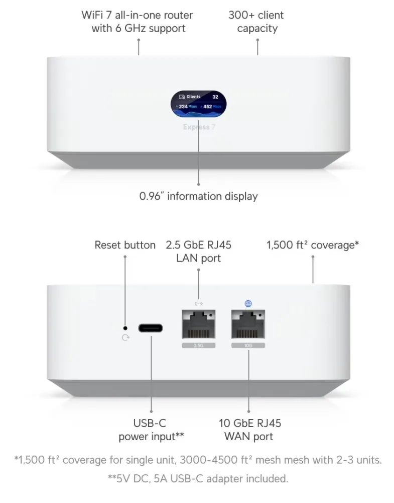 Ubiquiti UniFi Express 7 - Brána - Wi-Fi 7, 10GbE, 2.5GbE - Wi-Fi 6 - Wi-Fi 7 - 2.4 GHz, 5 GHz, 6 GHz - desktop