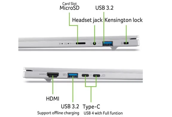 ACER NTB Aspire 14 AI (A14-61M-R5VQ),R5 AI 330,14"WUXGA,16GB,512GB SSD,Radeon 820M,W11H,Silver