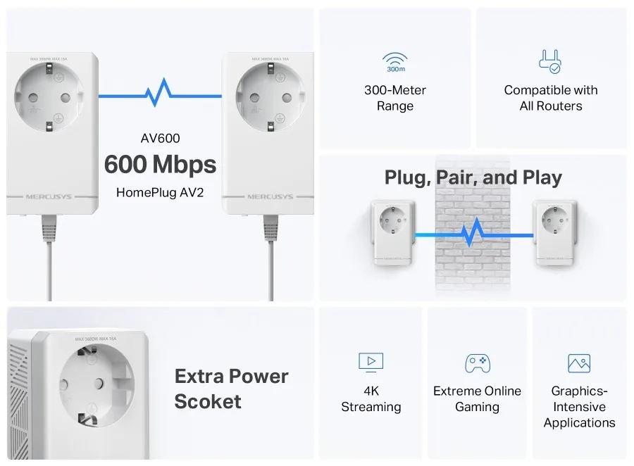 Mercusys MP300P KIT V1 - Powerline Starter Kit - sada napájecího adaptéru - zapojitelný do zdi (balení 2)