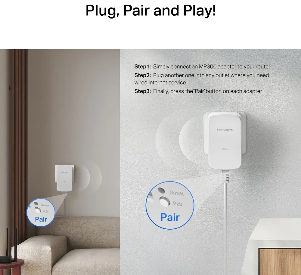 Mercusys MP300 KIT V1 - Starter Kit - sada napájecího adaptéru HomePlug AV (HPAV) 2.0, HomePlug AV (HPAV), IEEE 1901 - zapojitelný do zdi (balení 2)