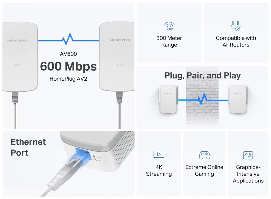 Mercusys MP300 KIT V1 - Starter Kit - sada napájecího adaptéru HomePlug AV (HPAV) 2.0, HomePlug AV (HPAV), IEEE 1901 - zapojitelný do zdi (balení 2)