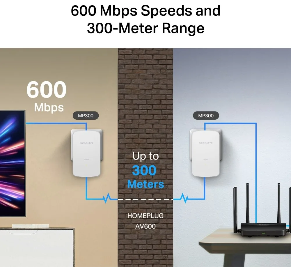 Mercusys MP300 KIT V1 - Starter Kit - sada napájecího adaptéru HomePlug AV (HPAV) 2.0, HomePlug AV (HPAV), IEEE 1901 - zapojitelný do zdi (balení 2)