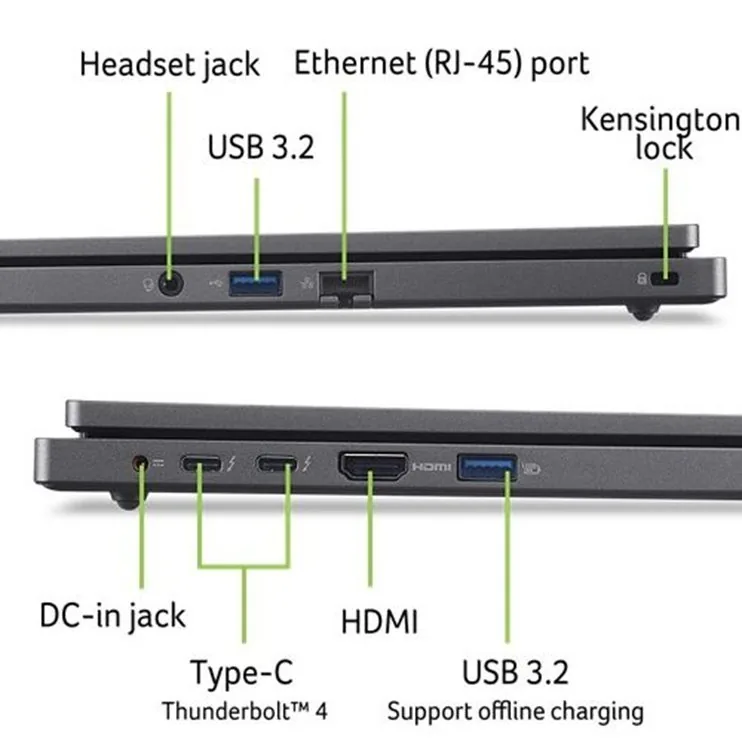 Acer TravelMate P2 16/TMP216-71-G3-TCO-574M/U5-125H/16"/WUXGA/16GB/512GB/Intel int/W11P/Gray/2R