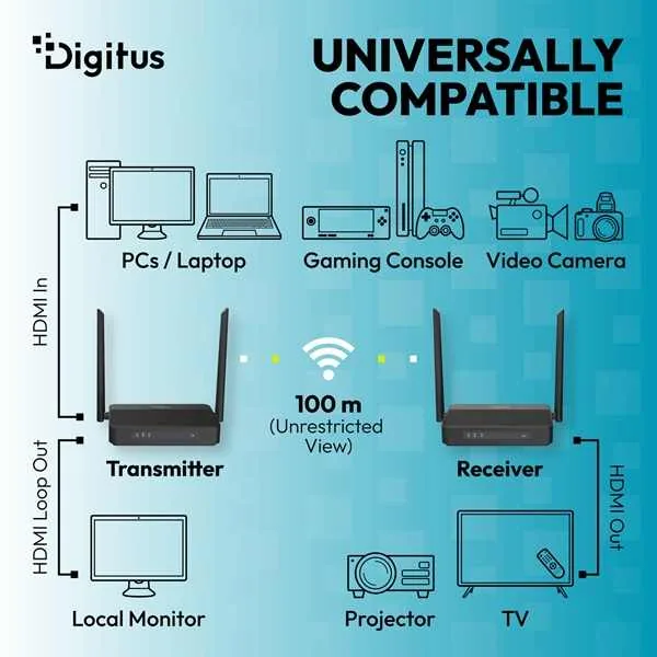 DIGITUS 4K/60Hz Wireless HDMI KVM Extender Set, 100m, black