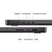 Apple MacBook Pro 16"/M5 Max/16,2"/3456x2234/36GB/2TB/M5 Max/Tahoe/Space Black/1R